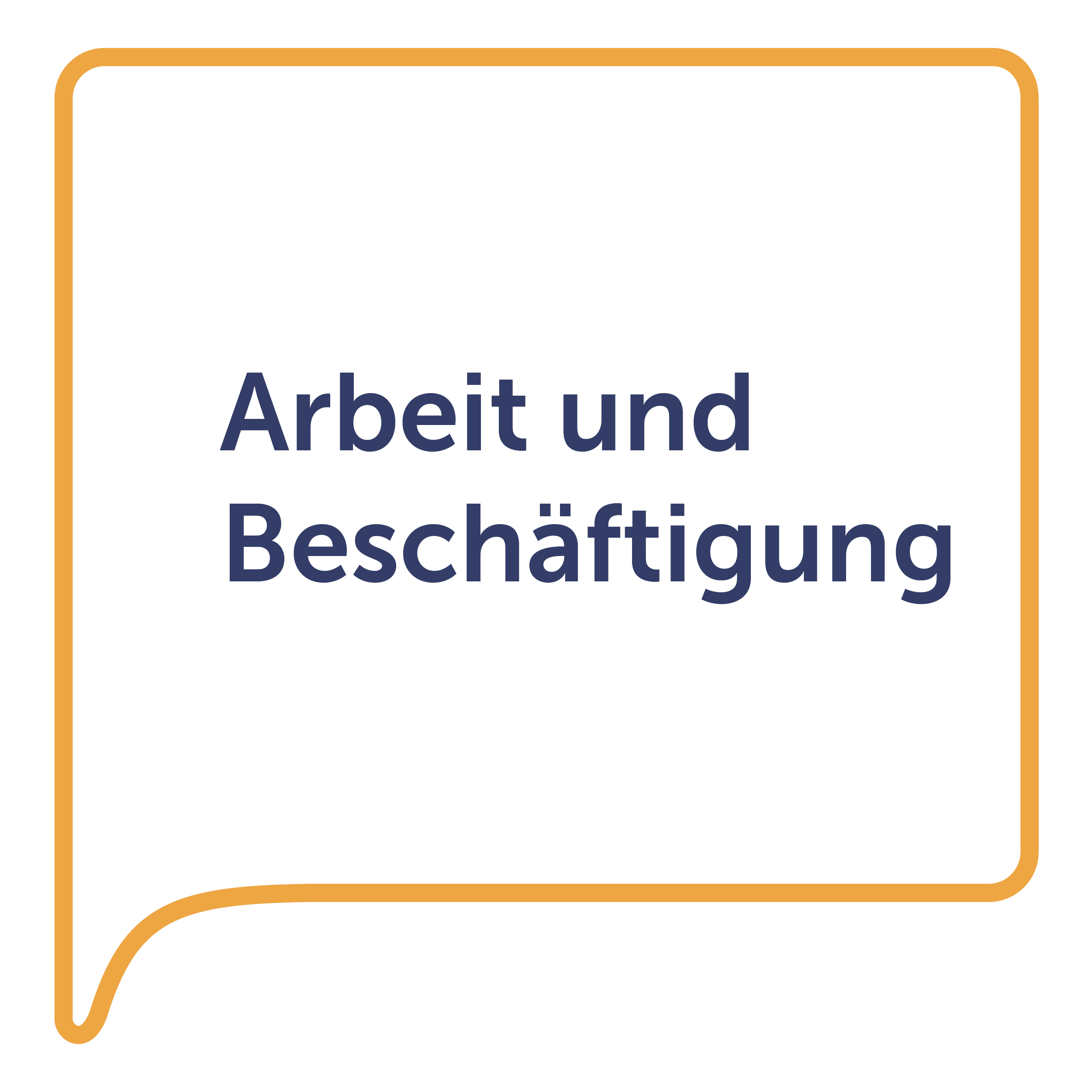 Aktionsfeld A: Arbeit und Beschäftigung