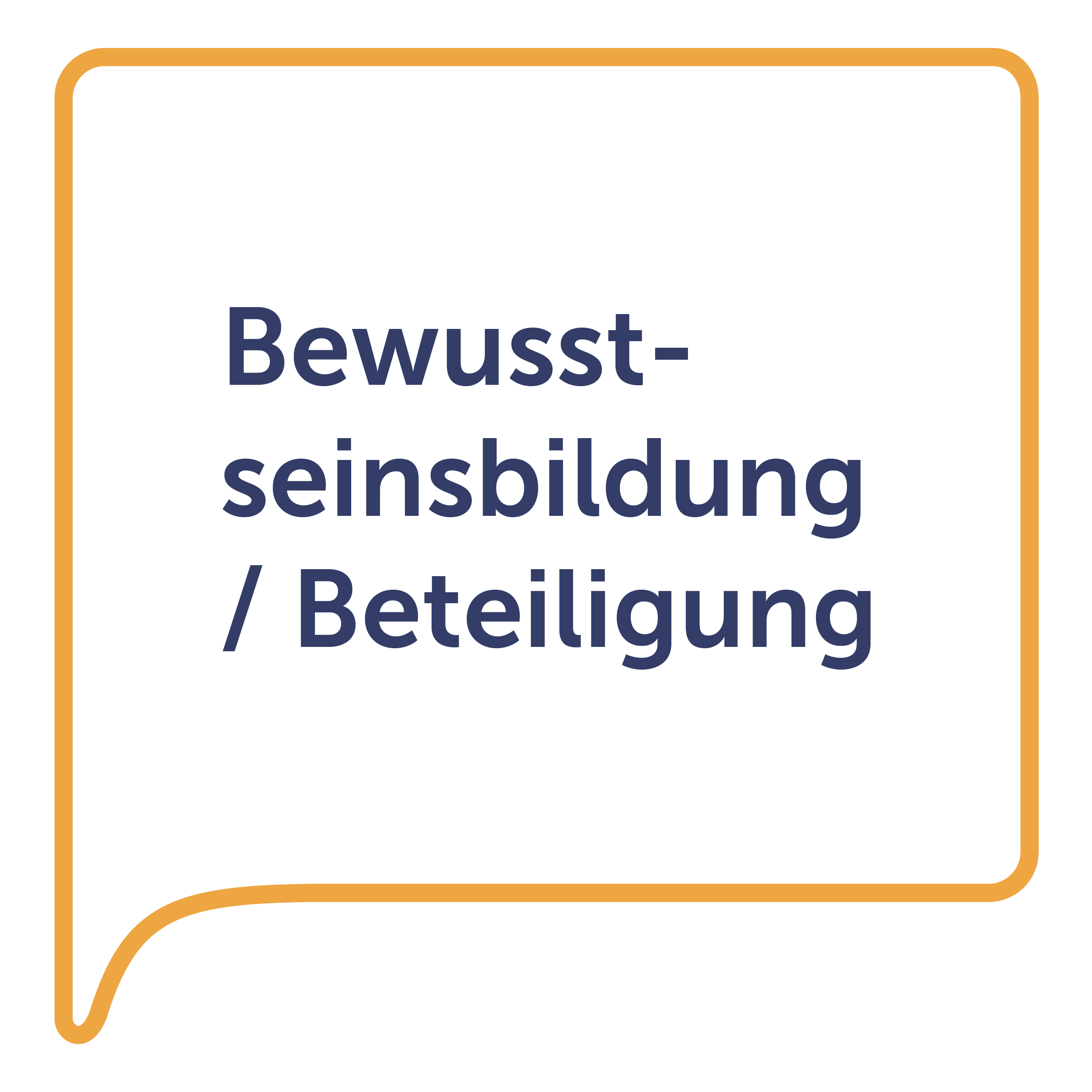 Aktionsfeld F: Bewusstseinsbildung und ­Beteiligungsformate