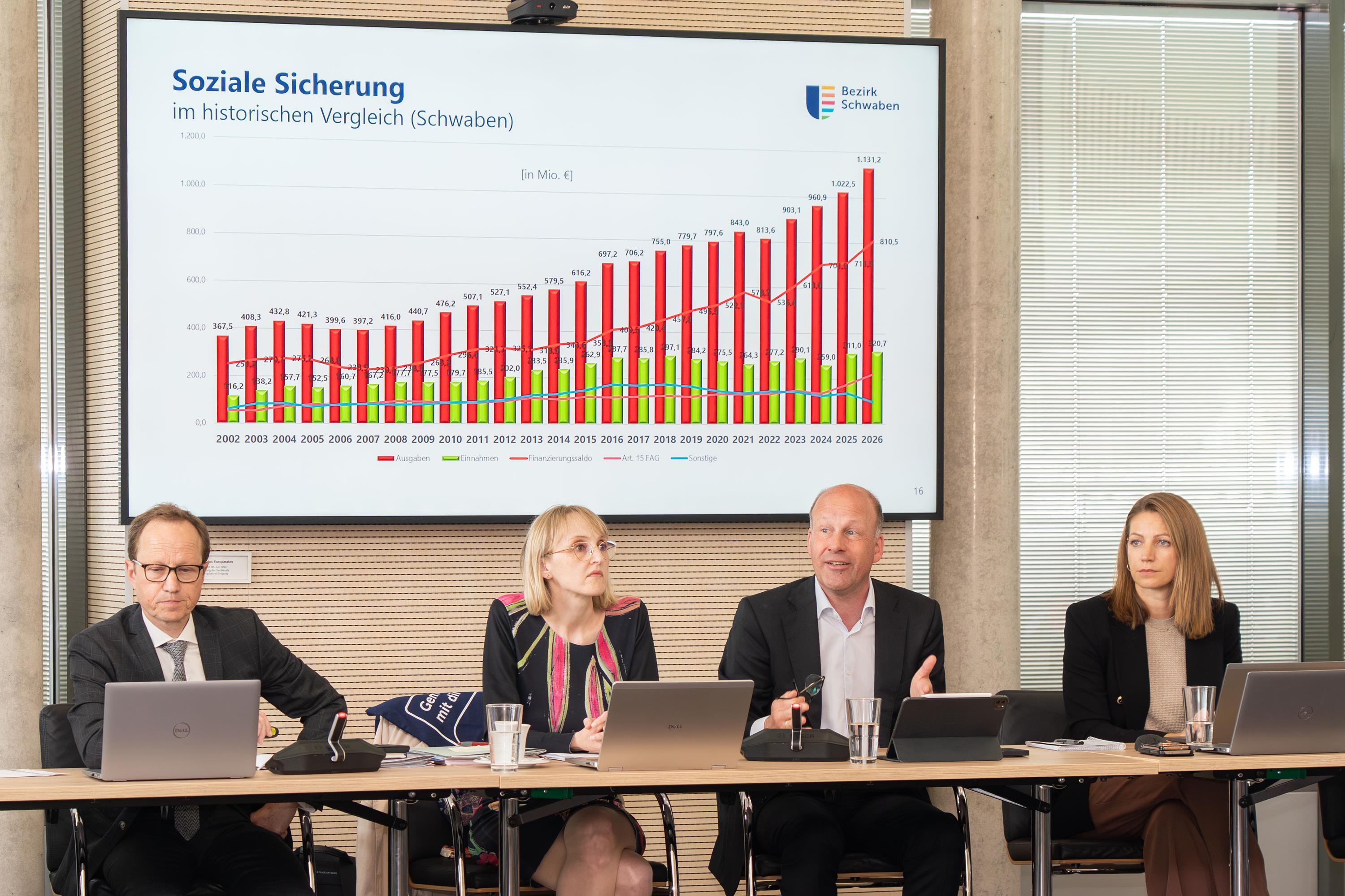 Bezirkstagspräsident Martin Sailer (2. v. r.) informiert über die Haushaltslage. Mit im Bild sind Kämmerer Martin Seitz (1. v. l.). die Leiterin Leiterin des Sozialverwaltung des Bezirks, Monika Kolbe (2. v. l.) sowie die Büroleiterin des Bezirkstagspräsidenten, Elena Eberlein.
