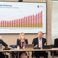 Der Bezirk im Dialog mit schwäbischen Abgeordneten des Bundes- und Landtags (1) - Foto Daniel Beiter, Bezirk Schwaben