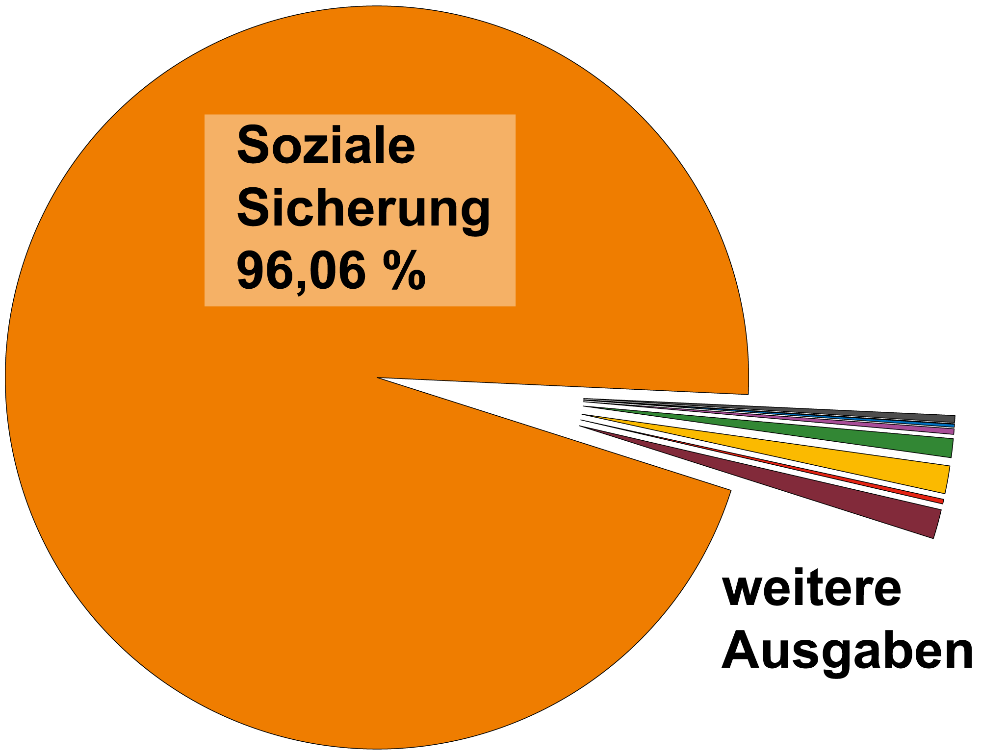 Leider haben wir keinen Alternativtext zu diesem Bild, aber wir arbeiten daran.