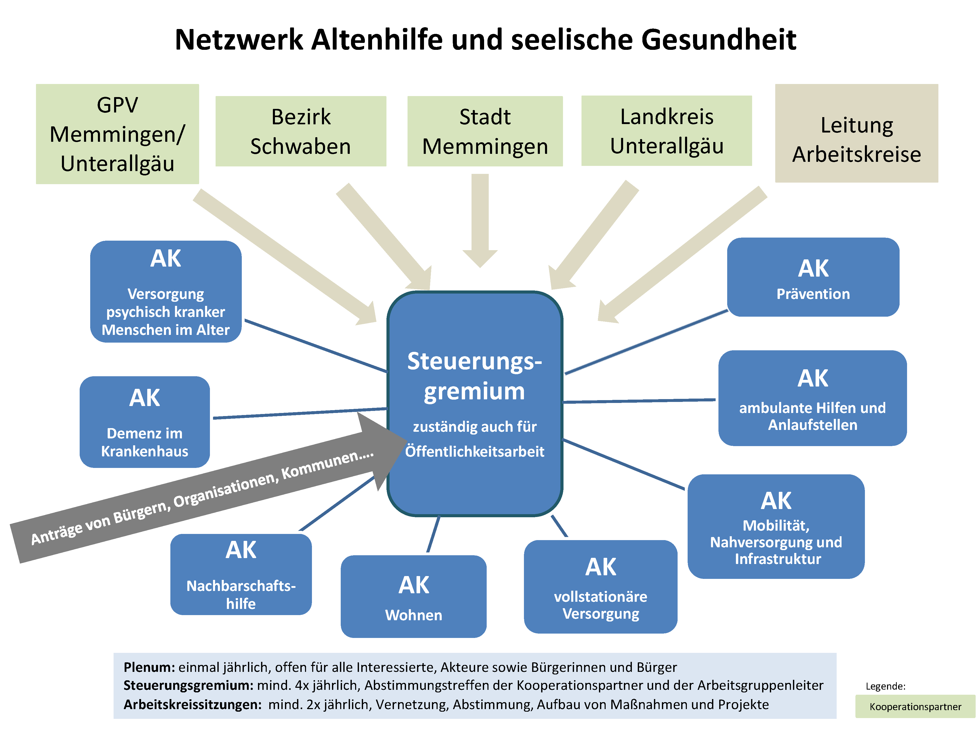 Leider haben wir keinen Alternativtext zu diesem Bild, aber wir arbeiten daran.