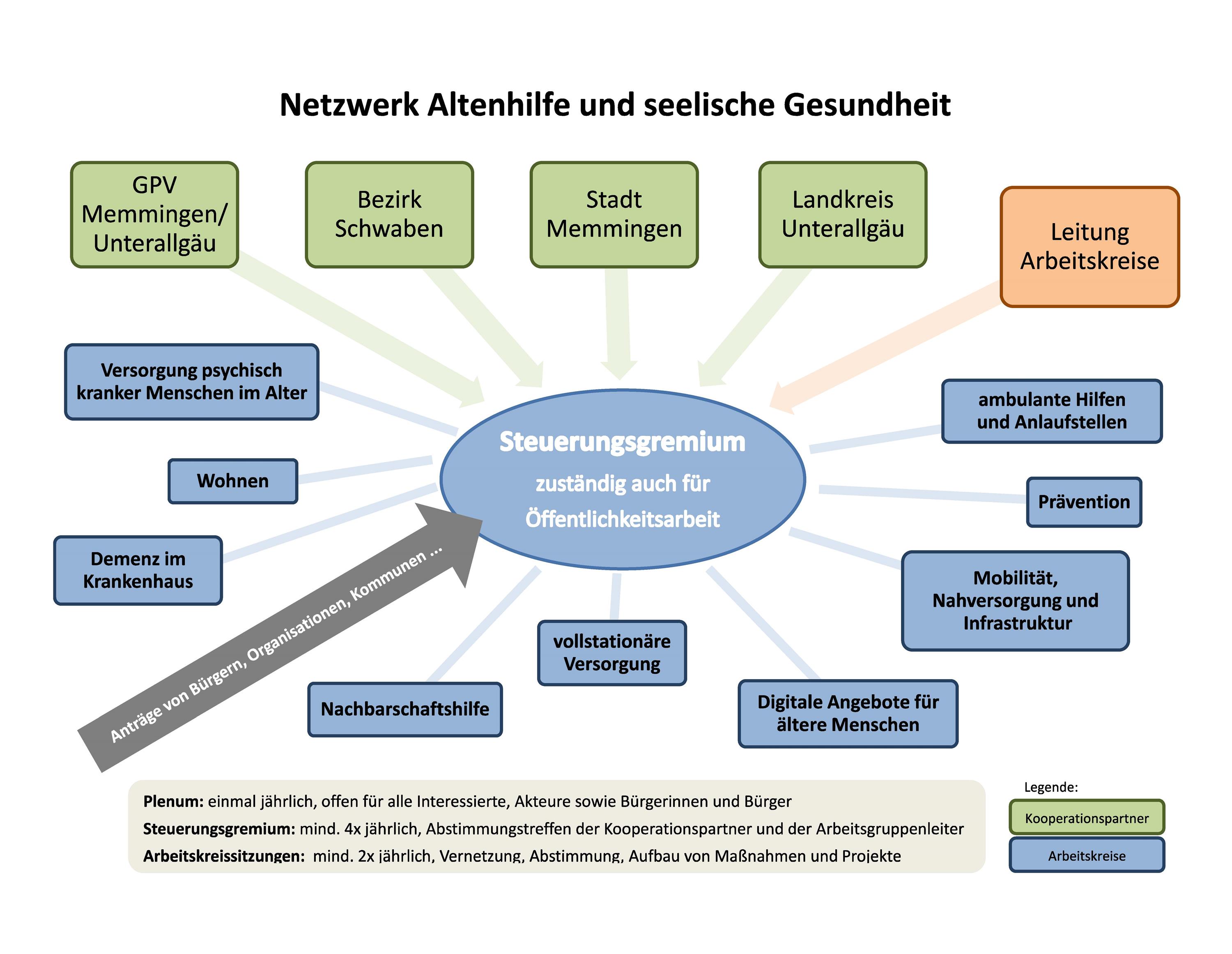 Leider haben wir keinen Alternativtext zu diesem Bild, aber wir arbeiten daran.