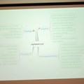 Was Jugendliche mit und ohne Migrationshintergrund beim Projekt MyDemokratie geleistet haben, ist beachtlich - und kann als Inspiration für weitere Projekte zur Verknüpfung von Medienpädagogik und Politischer Bildung dienen.